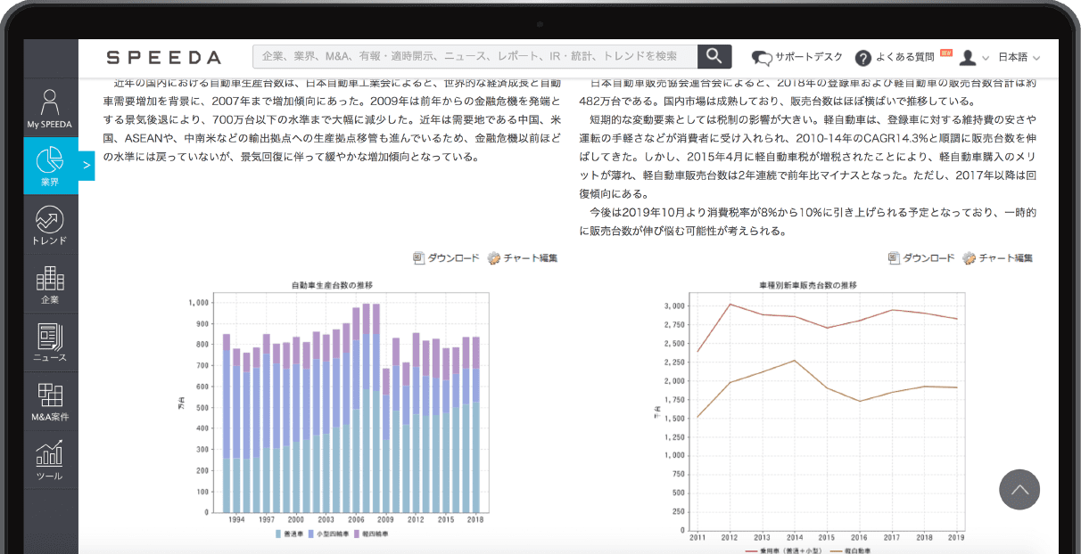 業界レポート 業界レポート