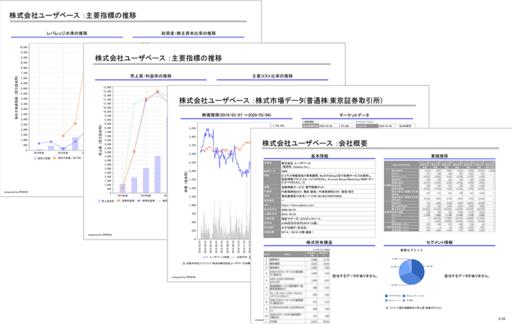 資料自動作成 資料自動作成