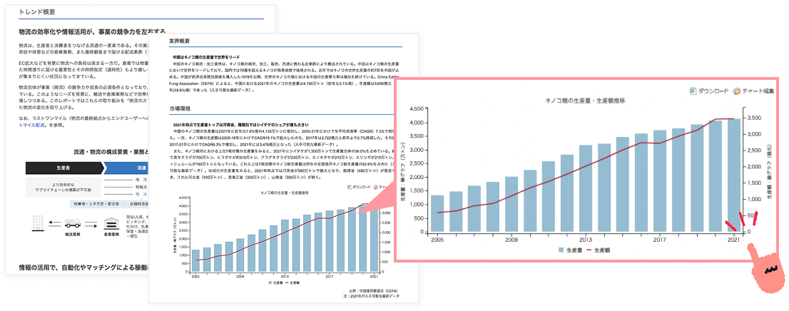 信頼できるデータのイメージ