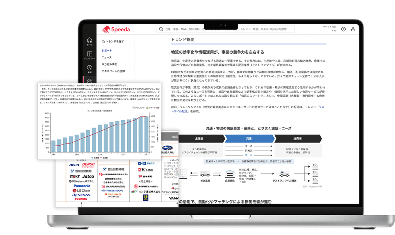 企業データのイメージ