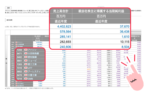 SPEEDA競合財務比較機能画面 - 複数企業の売上・利益・成長率をワンクリックで比較するグラフとチャート