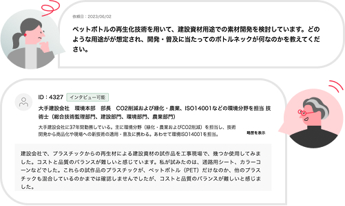 SPEEDAエキスパートQ&A機能画面 - 業界専門家への質問フォームと24時間以内回答システムのインターフェース