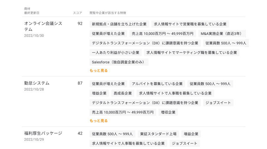 専門紙を含めた最新ニュースを毎日チェック