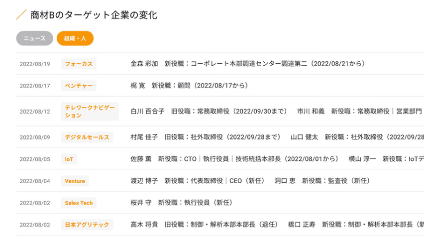 人事異動のタイミングを最速でキャッチ