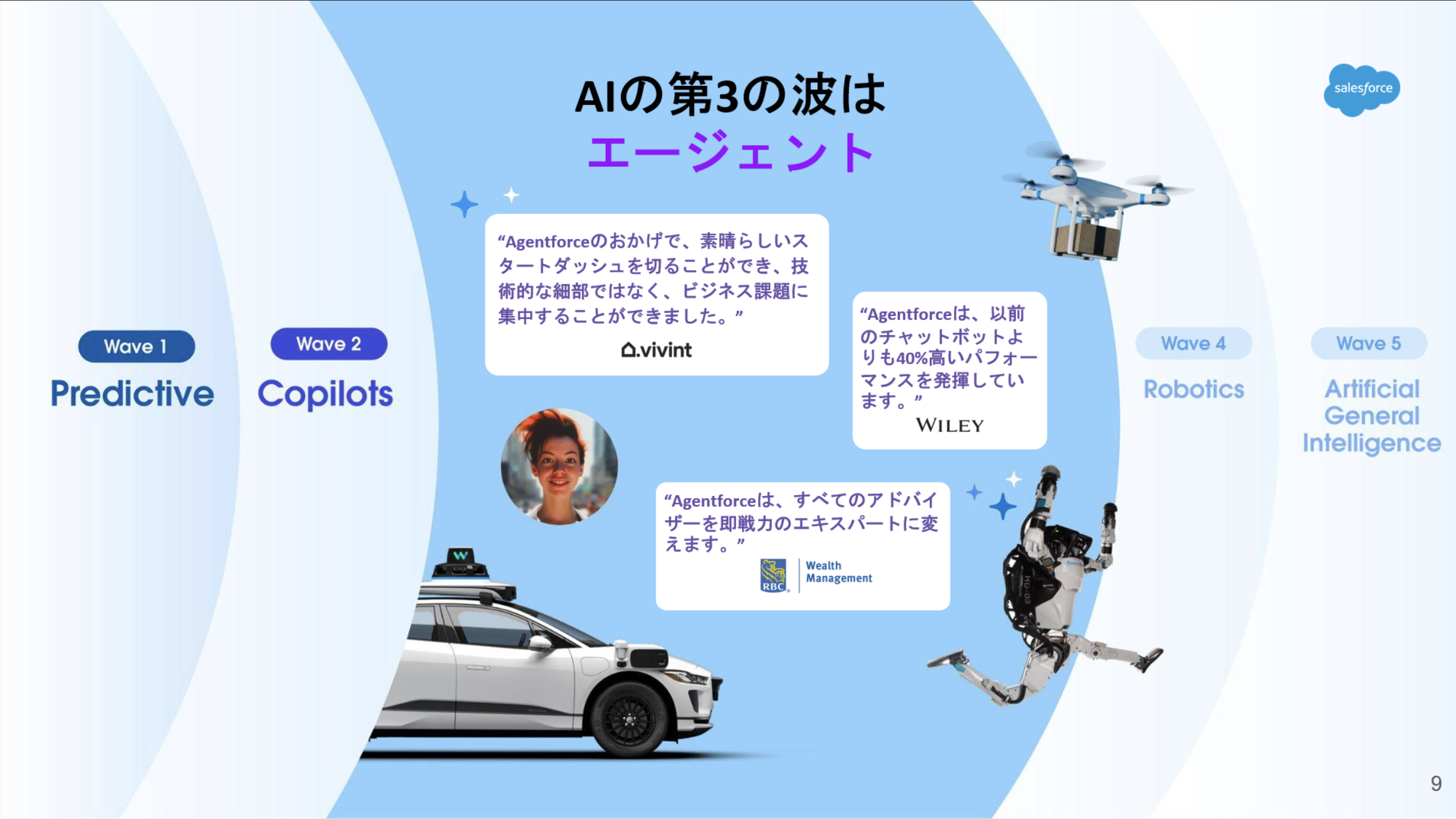 AIの第3の波はエージェント