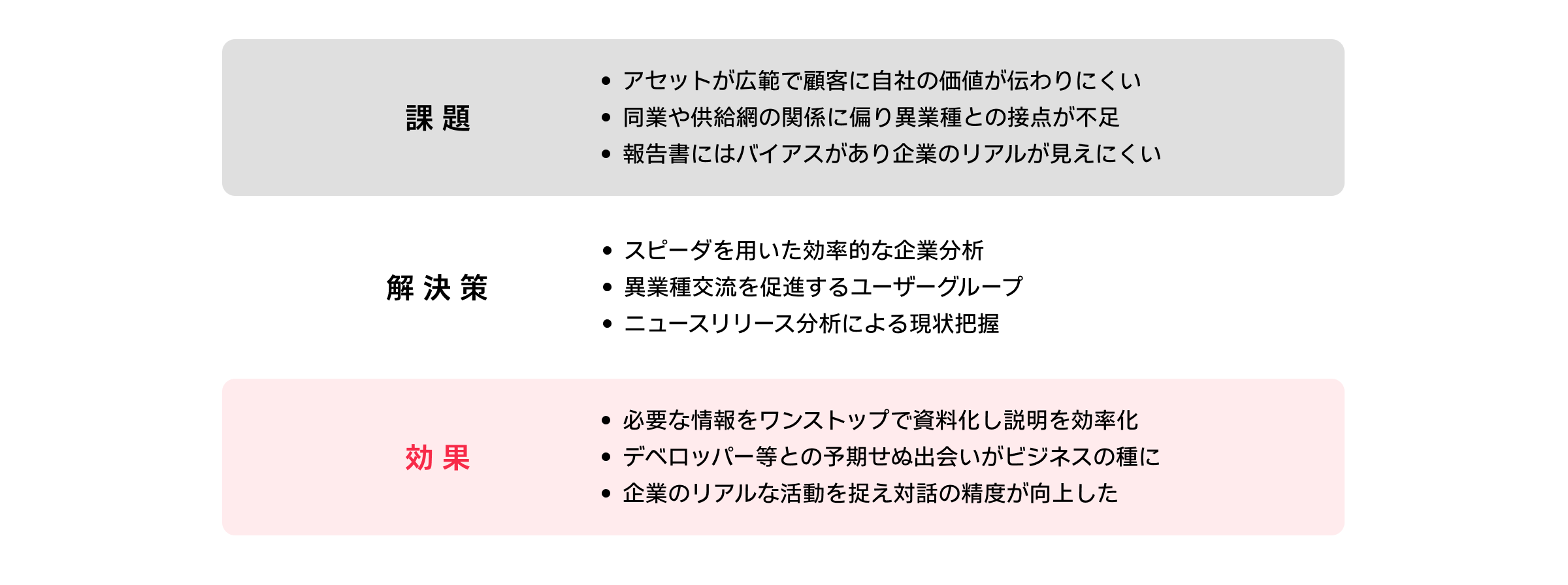 三井化学株式会社｜経済情報プラットフォーム スピーダ(Speeda)
