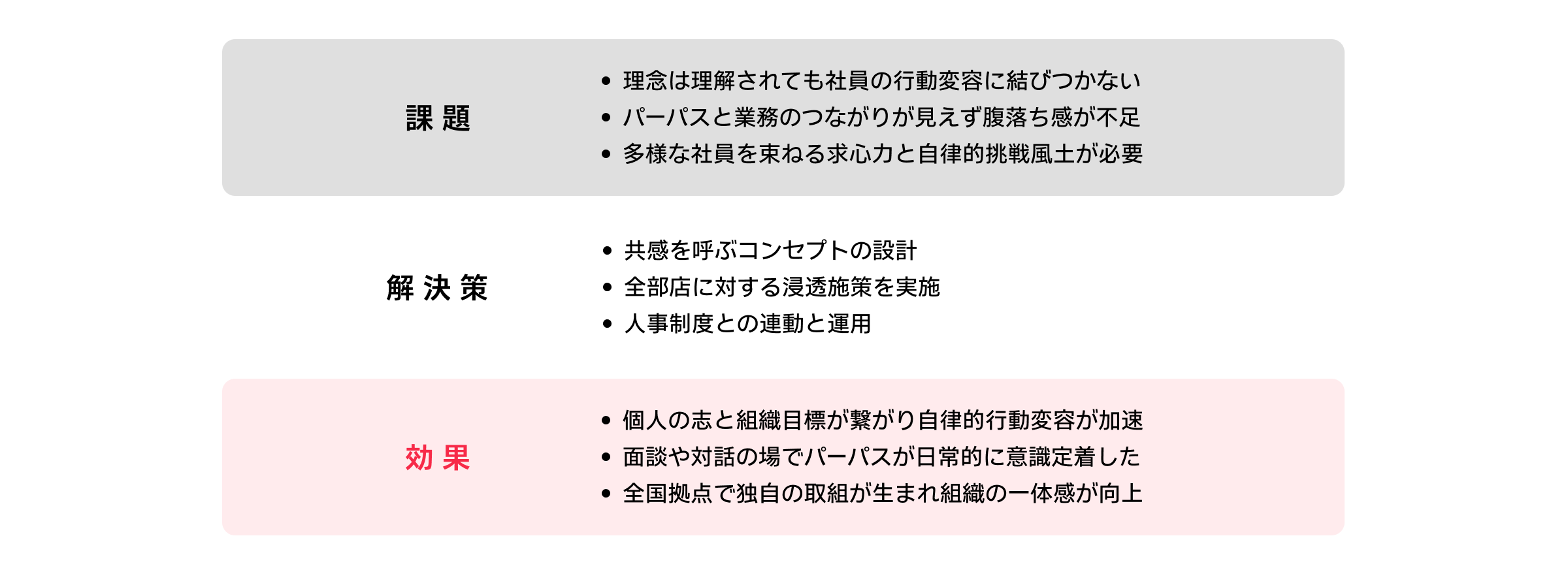 東京海上日動火災保険株式会社｜経済情報プラットフォーム スピーダ